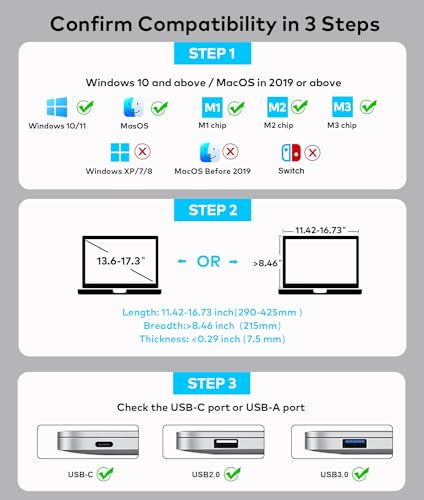 Image of YUTOO 4 Screen Laptop Monitor Extender | One USB-C Cable for M1 M2 M3 | 14 inch 1080P FHD IPS 4 Screen Monitor for Laptops 13.6~17.3 inch | Quad Screen Extender Display for MacBook /Windows /Switch /PS5