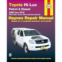Toyota Hilux 4X4 (Aus)