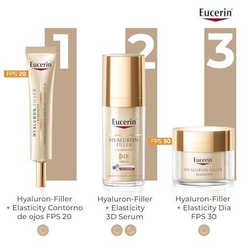 Miniatura 6 de Eucerin Hyaluron-Filler +Elasticity Contorno de Ojos, 15 ml