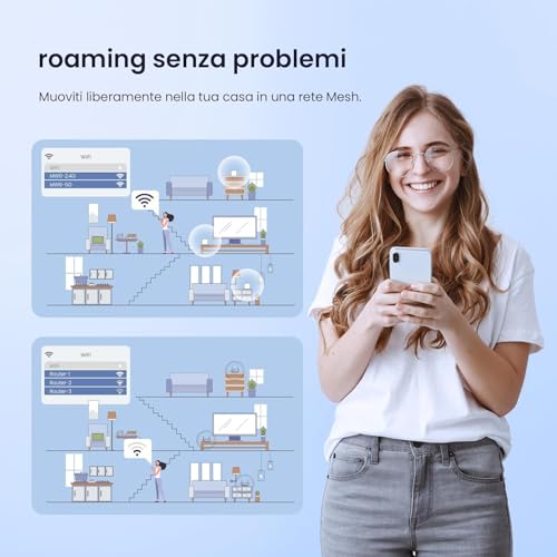 Nova MW6 WiFi Mesh, Dual Band AC1200 con Copertura Fino a 2-4 camere da letto, 2 Porte Gigabit Ethernet, Modalità Router e Access Point, Parental Control, Confezione da 2 Pezzi - Powerline - Immagine 2