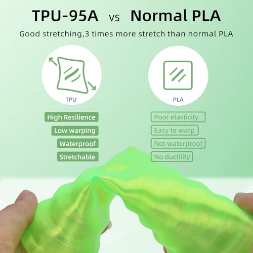Image of 3DHojor TPU Filament 1.75mm TUP95A 3D Printer Filament Flexible Soft 3D Filament 1KG (2.2lbs) fit Most FDM 3D Printers Dimensional Accuracy + /- 0.03 mm-Transparent Green