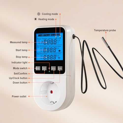INKBIRDPLUS Temperaturregler mit Timer und Sonde für Gewächshaus Mit DE
