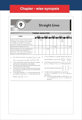 Image of Disha 21 Chapter-wise & Topic-wise Karnataka CET Mathematics Previous Year Solved Papers (2025 - 2005) | KCET PYQs Question Bank | 2026 Engineering B.Tech / BE & B.Sc.