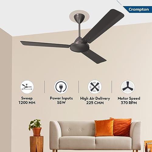 Crompton Jura Prime 1200 mm (48 inch) High Speed Ceiling Fan - Image 5