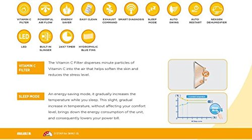 Λεπτομερής view of Vitamin C Filter and Sleep Mode features