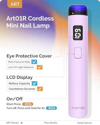 Image of MelodySusie Handheld UV Light for Gel Nails with Stand, Mini Portable Cordless Nail Lamp with LCD Display, Eye-Protective Cover, Flash Curing for Glue, Purple