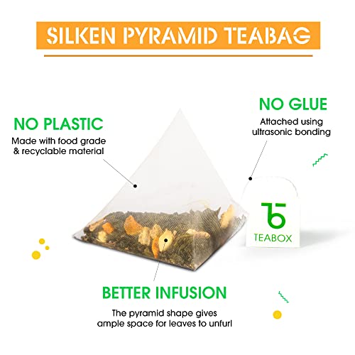 Image of Teabox Turmeric Ginger Tulsi Green Tea Bags 25 Pieces | Flavorful & Soothing | Made with Whole Leaf, Natural Ginger, Turmeric & Tulsi