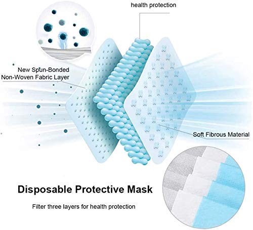 Masks 3 Layer (50Pcs)
