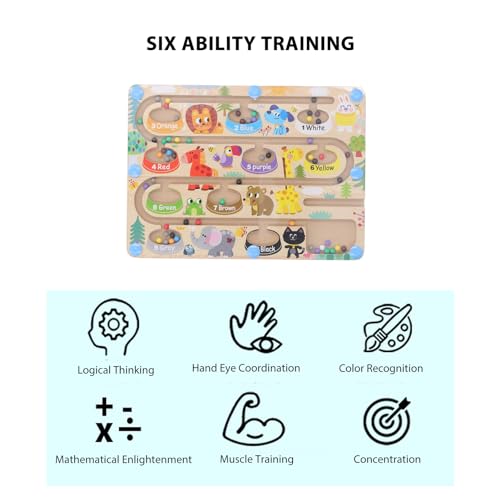 Brinquedo de Contagem Magnética, Educacional, Melhora Habilidades de Observação, Placa de Correspond
