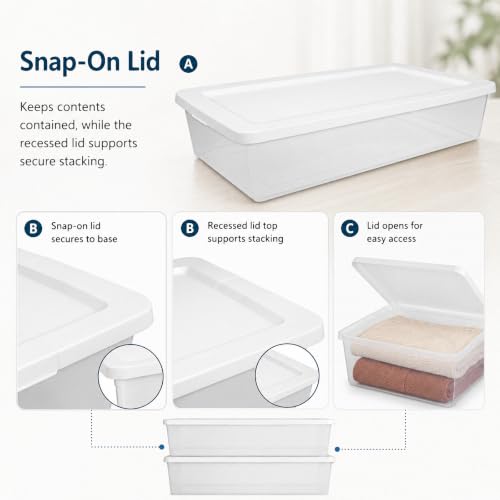 41-Quart-Medium-Storage-Bin-Clear-Plastic-Underbed-Storage-Low-Profile-Bedframe-Box-with-Latching-Lid-Flat-Totes-for-Blankets-Space-Saving-PP-Material-Utility-in-Bedroom-Dorm