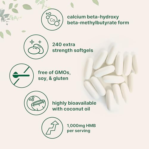 Micro Ingredients HMB Softgels