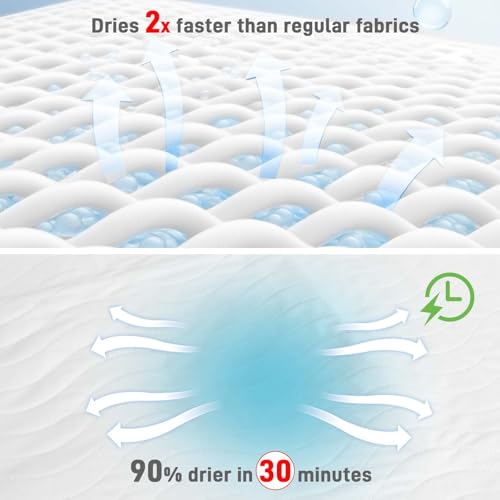 Bed Pads Washable Waterproof for Incontinence Adults, Reusable Wetting Pad Mattress Protector Underpads Tuckable Quick Dry, Fits Queen Size Bed, 36" x 60", White by LotuFlor - Used condition - Image 3
