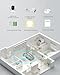 AKINGUAR 2K Security Camera for Home, 360°Pan Indoor Security Cameras with Motion Detection & One-Touch Call, Color Night Vision, Green