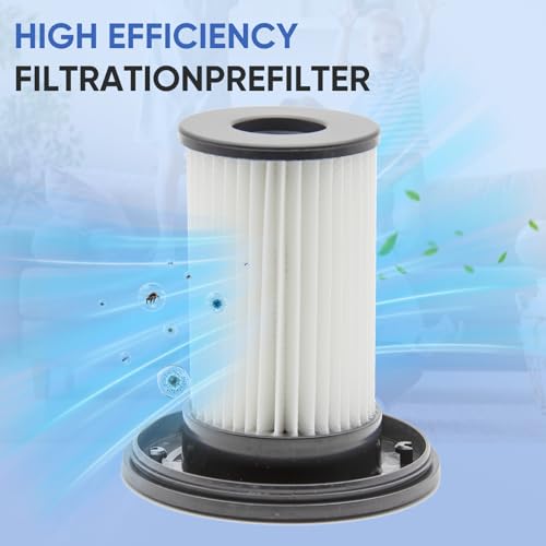 2 Pack Ersatzfilter mit für Bosch Akku-Staubsauger Unlimited Gen2 Serie 8 BKS8214W/BSS825ALL/BSS81POW1/BBS8214PET,Part # 12036642,12023349