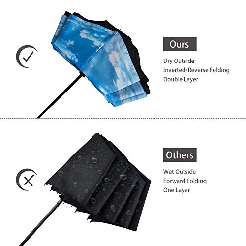 Image of Inverted Umbrella Double Layer Automatic Folding Reserve Umbrella Windproof UV Protection for Rain Car Travel Outdoor Men Women