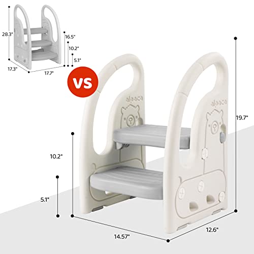 Onasti ADJUSTABLE2STEP Toddler Step Stool For Bathroom Sink thumb #7