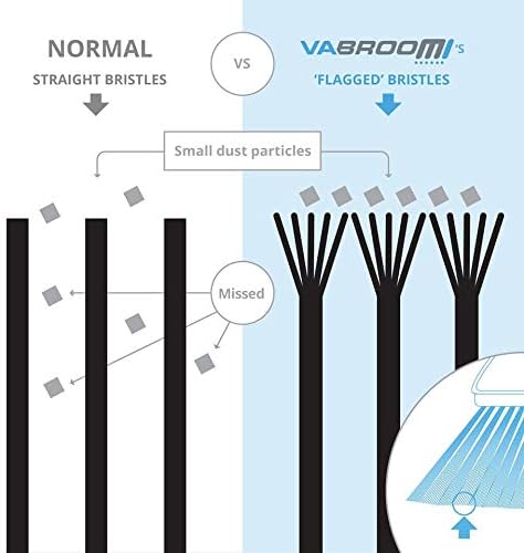 Miniatura 8 de Barredora 2 en 1 inalámbrica con aspiradora integrada.