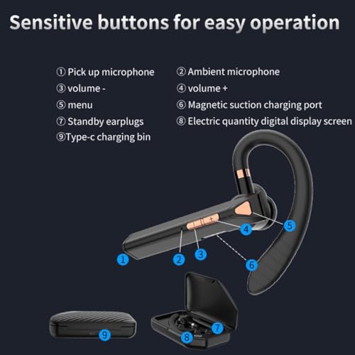 Auriculares inalámbricos Bluetooth 5.2 con micrófono miniatura 2