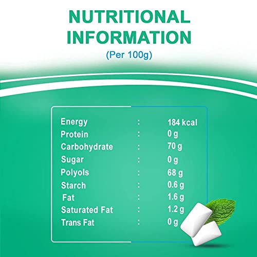 Image of Orbit Sugar Free Chewing Gum, Spearmint, 140g (Pack of 20)