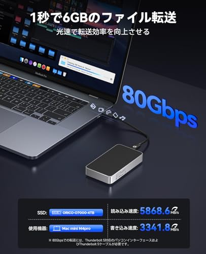 ORICO 80Gbps M.2 NVMe SSD 外付けケース X50 の商品画像 1