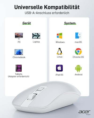 acer Ultradünne Maus Kabellose, Tragbare 2,4 GHz Funkmaus, Wireless Mouse mit 800/1200/1600 einstellbare DPI, 4 Tasten Kabellos Computermaus, Maus Kabellos Laptop, Dell XPS, ASUS, Surface-Silber
