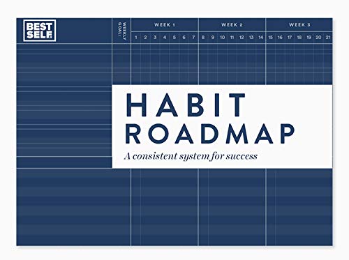 Habit Roadmap by BestSelf - Visual Tool to Establish and Track Good Habits