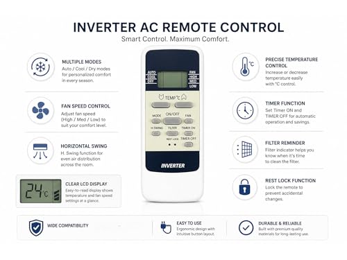 Image of Remote Compatible for Hitachi AC Remote Control Model RAW318KUD 137B Suitable for Window 1.5 Ton Air Conditioner 3 Star remotes - Match Keys Exactly to Replicate Genuine Remote Function