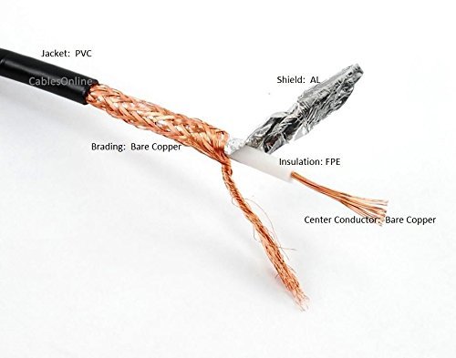 rgf29 Amazon.com: MPD Digital Cablesonline 100ft RG8x Coax Uhf