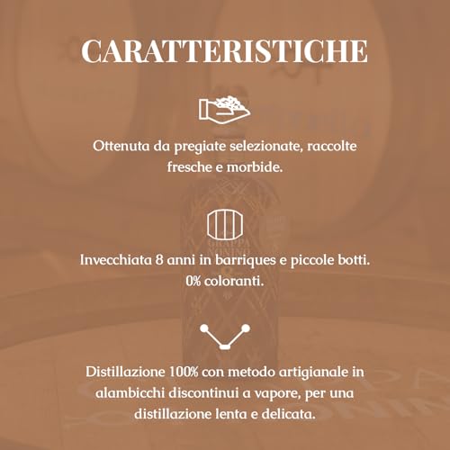 Nonino Grappa Riserva 8 Jahre in Geschenkverpackung 43% vol. (1 x 0.7 l)