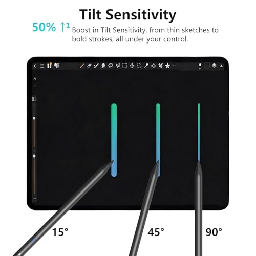 Stylet pour iPad idéal pour dessiner et prendre des notes en déplacement - 6