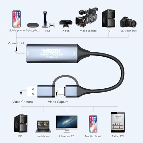Image of 4K 60Hz Output HDMI Video Capture Card, USB 3.0 Capture Device, HDMI to USB A /USB C for Live Streaming, Recording, OBS, Gaming, PC /Mac /Android