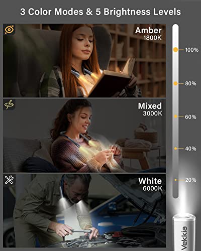Vekkia Rechargeable Led Neck Reading Light, Book Light For Reading In Bed, 3 Colors & 5 Brightness Adjustable, Long Lasting. Perfect For Reading, Knitting & Repairing #TOP1