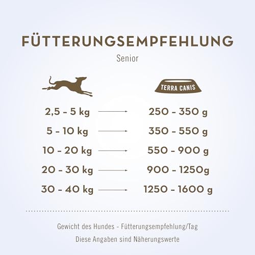 Terra Canis Kennenlernpaket Senior Nassfutter für Hunde, 9x400g