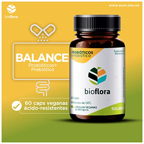 Probióticos, Imagen adicional