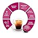 NESCAFÃ‰ Dolce Gusto Coffee Capsules Espresso 48 Single Serve Pods, (Makes 48 Cups) 48 Count