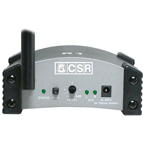 R1 - Link Receptor de Áudio via Wireless R1 - CSR