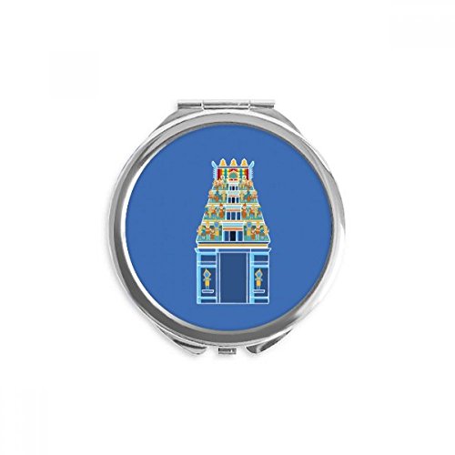 Miroir rond maquillage de poche compact pour corriger les imperfections