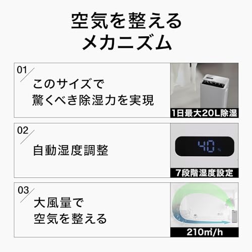 LOWYA 除湿機 コンプレッサー式 20L