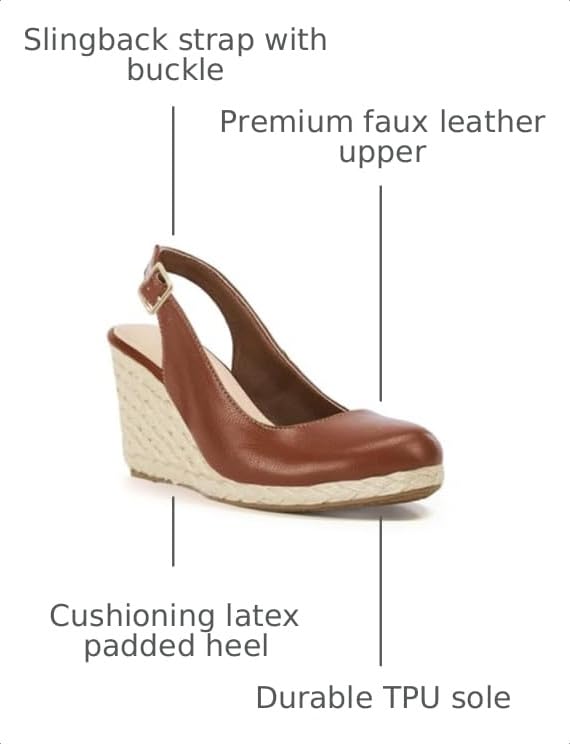Image of Womens Espadrilles Wedge Sandals Closed Toe Slingback Wedges Pumps Platform Heeled Sandal