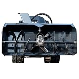 TYPHON 1100mm Mini Blower
