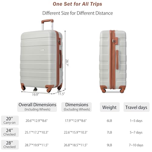 Image of Luggage Set 3 Pcs, ABS Durable Lightweight, 360 Silent Spinner Wheels, Hardshell TSA Lock