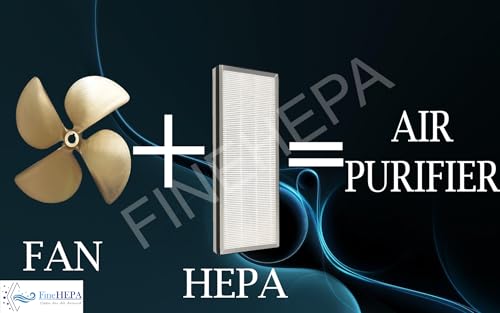 Finehepa Premium AC Air Purifier Filter - Image 9