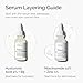 The Ordinary Skin Support Basics Duo - Skin Care Bundle Set For All Skin Types- Hyaluronic Acid 2% + B5 1 Fl Oz, Niacinamide 10% + Zinc 1% 1 Fl Oz