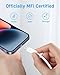 i Phone Charger 10Ft Fast Charging, MFi-Certified, 20W PD Block with 10Ft Cable, Type C Travel Plug & Ligt ning Cord for i Phone 14/13/12/11, i Pad & More [2 Pack]