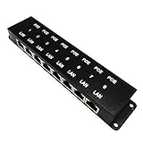 La potencia del inyector Ethernet está "siempre encendido" y funciona en el modo B. Las opciones gigabit están disponibles.