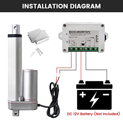 Potente actuador lineal de 12V con 1000N de fuerza y control remoto para automatizar aperturas 4