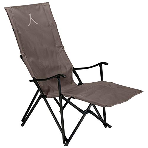 Pulsa para comprar en Amazon