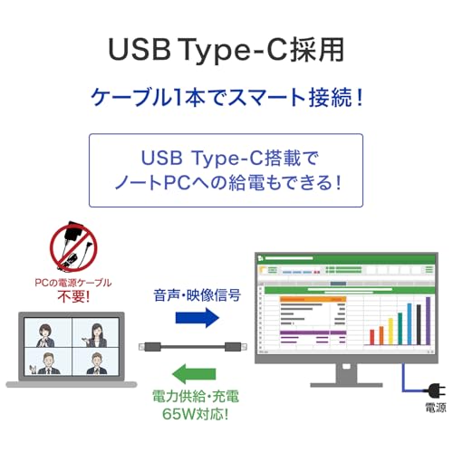 undefined IODATA モニター 27インチ WQHD 100Hz Type-C給電 USBハブ 搭載 縦横回転 AASパネル 非光沢 ブラック 省スペース (HDMI×1/DisplayPort×1/USB-C×1/USB-A×3/スピーカー付/高さ調整/VESA対応/土日サポート/日本メーカー) EX-CQ270SA-F の商品画像 3