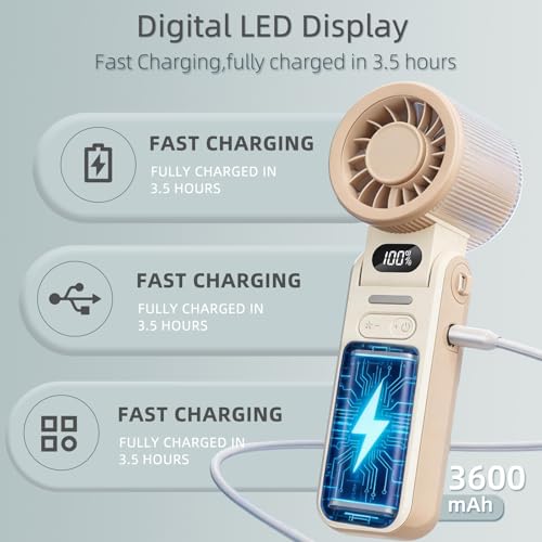 Ventilateur de bureau électrique pliable pour vacances et maison - 4
