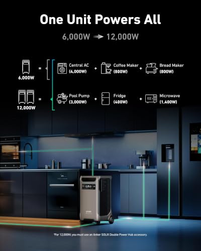 Image of Anker SOLIX F3800 Portable Power Station and Smart Generator 5500, 3,840Wh